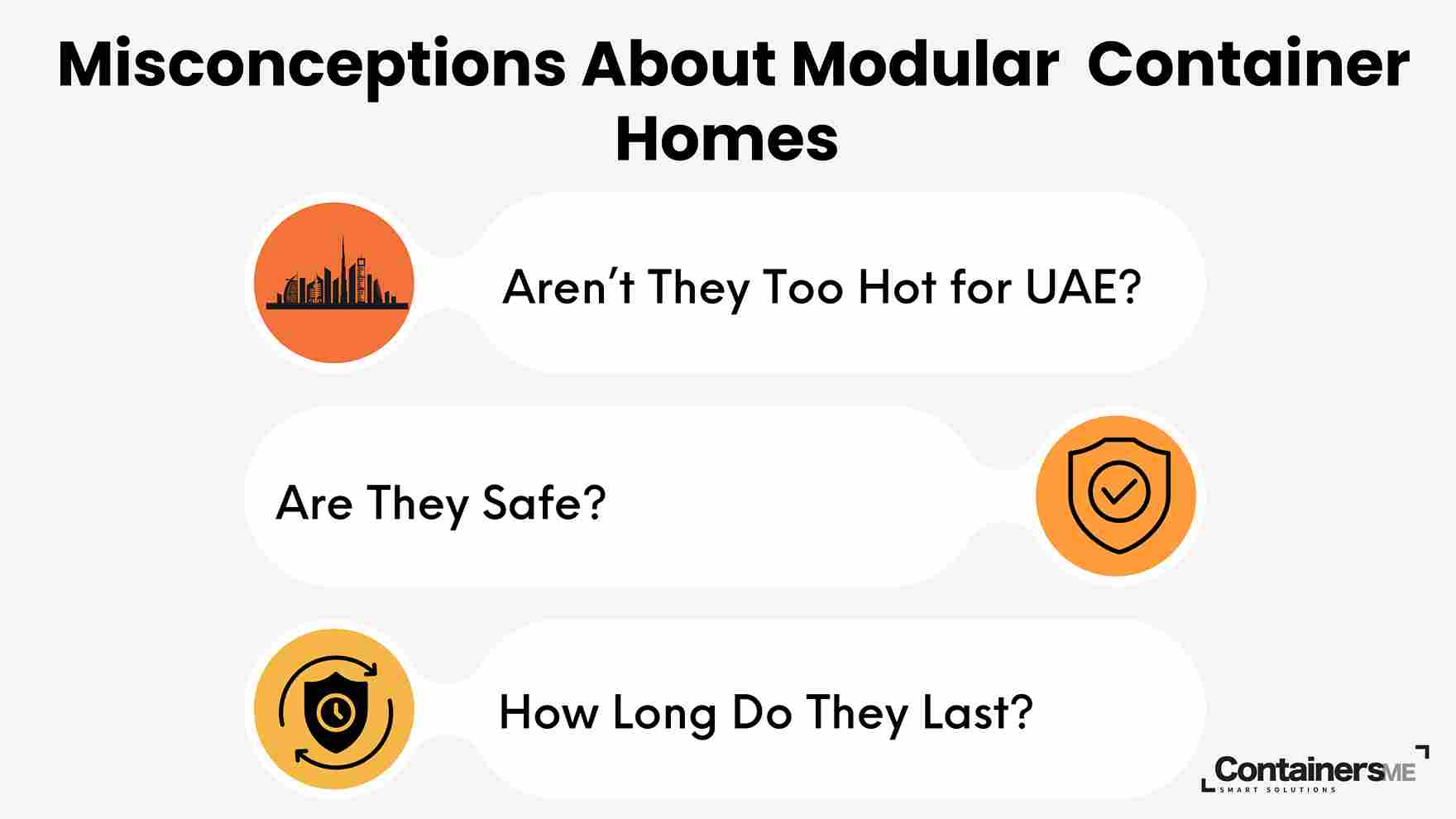 container house in UAE 